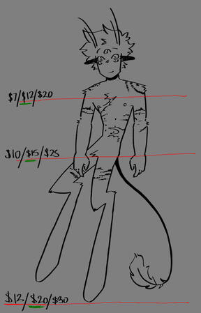 Lineart (1) Price + Example