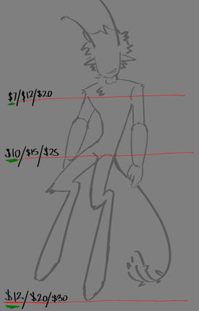 Sketch (1) Price + Example